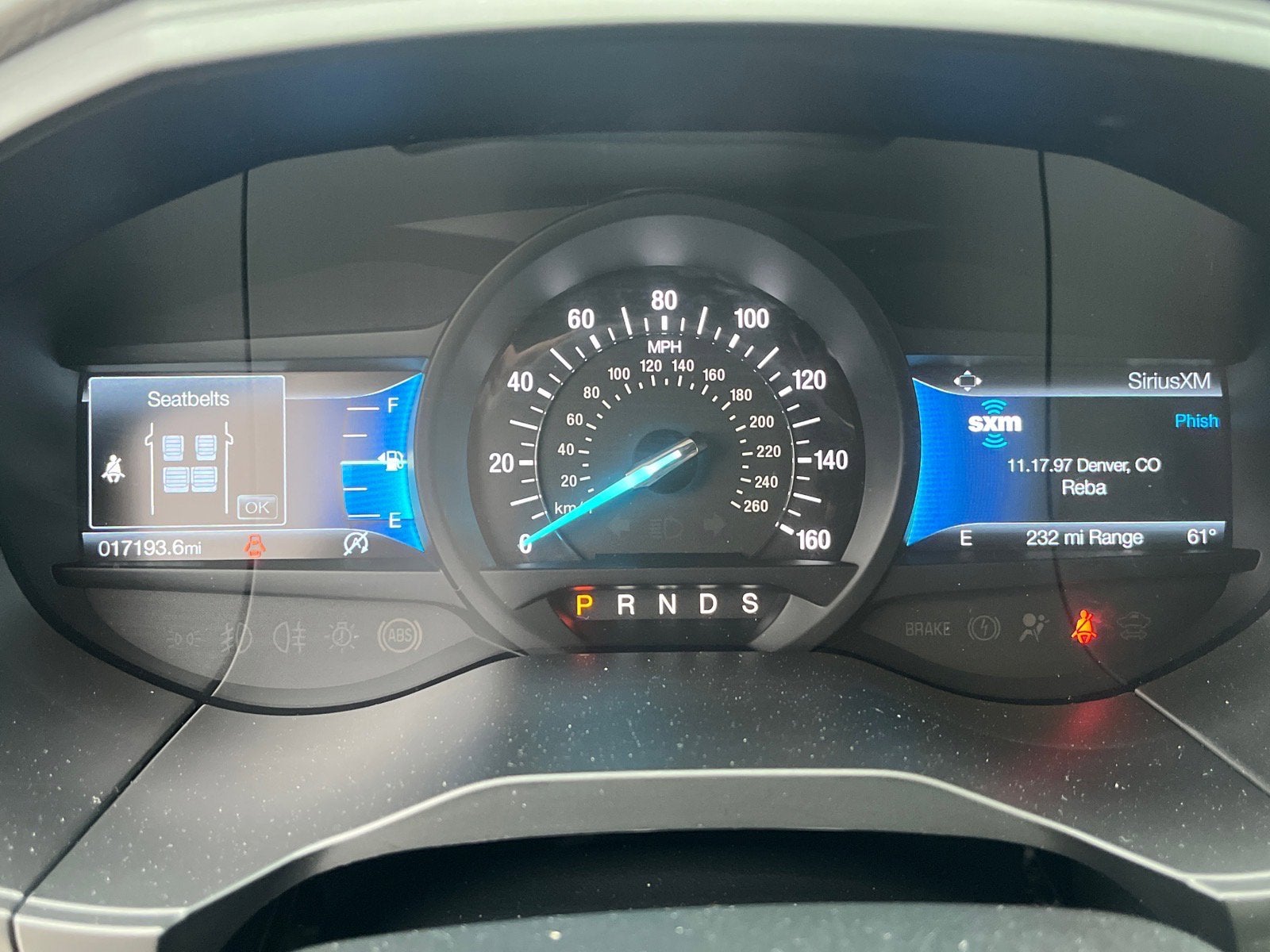 2024 Ford Edge SE
