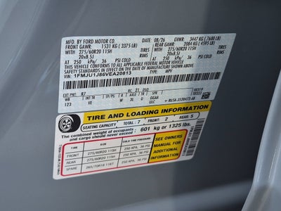 2027 Ford Expedition Active